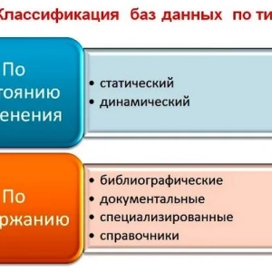 Класификация на базите данни: възможности, модели на данни и основни характеристики