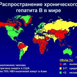 Ваксинация срещу хепатит в за новородени: описание, време, нежелани реакции, прегледи